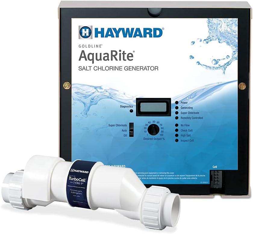 Hayward AquaRite & 15,000 Gal. Cell (1 Box) - W3AQR3